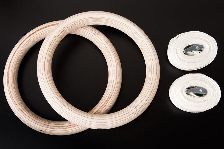 İsveç Duvarı 20x20 Gym Halka – Tutunma & Tırmanma Aksesuarı 2 adet